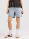 Dickies 993 7 Inch Carpenter Shorts