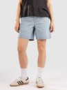 Dickies 993 7 Inch Carpenter Shorts