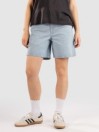 Dickies 993 7 Inch Carpenter Shorts