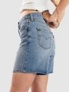 Levi's 94 Baggy Shorts