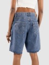 Levi's Middy Jort Shorts