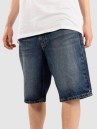 Levi's Loose Shorts