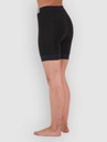 Mons Royale Epic Merino Bike Liner Underwear