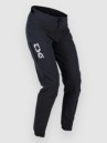 TSG Seen Pants