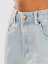 Blue Tomato Denim Jort Shorts