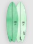 spearmint