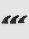 ROAM Thruster Performer One Tab Aileron Set