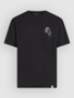black out