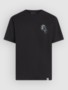black out