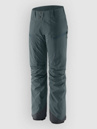 Patagonia Untracked Housut