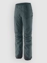 Patagonia Untracked Housut