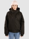 Volcom Wernan 10K Jacket