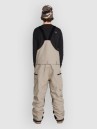 Volcom Rain Gore Overall Bib Pants