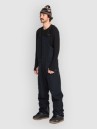 Volcom Rain Gore Overall Bib Pants