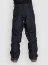 Volcom Dua Gore-Tex Pantalon