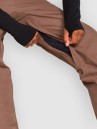 Volcom Dua Gore-Tex Pantalon