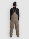 Volcom Roan Overall Bib Pants