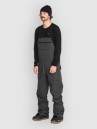 Volcom Roan Overall Bib Pants