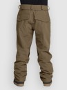 Volcom Roan 20K Pants