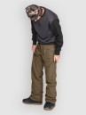 Volcom Roan 20K Pants