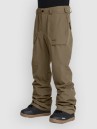 Volcom Roan 20K Pants