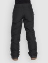 Volcom Kanyon Ins Gore Housut