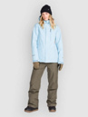 Volcom Kanyon Ins Gore Hose
