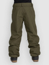 Volcom Yourfav Baggy Gore Pants