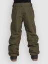 Volcom Yourfav Baggy Gore Pants