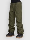 Volcom Yourfav Baggy Gore Pants