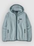 virtually blue