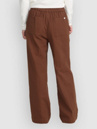 RVCA Latitude Pants