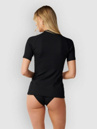 Rip Curl Premium Surf Zip Thru Lycra