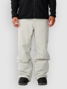 Rip Curl S-Series Slush 20K/20K Pants