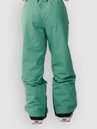 Rip Curl S-Series Relax 10K/10K Pantalon