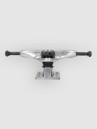 Tensor Alloy Raw 5.0″ Truck