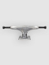 Tensor Alloy Raw 5.0″ Truck
