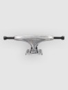 Tensor Alloy Raw 5.0″ Truck