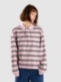 bronson stripe/hortensia