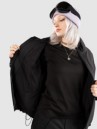 Oakley Channel Jacke