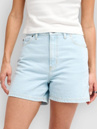 RVCA Coco Denim Shorts