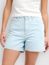 RVCA Coco Denim Shorts