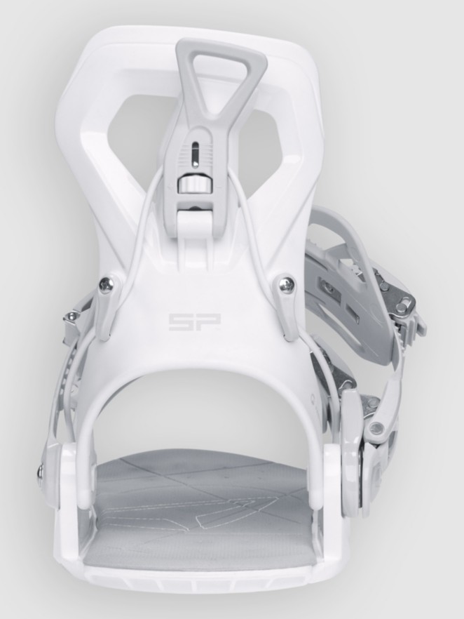 SP Bindings Base + 2027 Lumilautasiteet