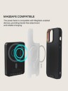 Burga Magnetic 10k Powerbank