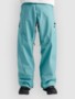 mineral blue