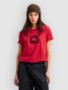 geranium red