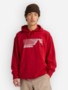 geranium red
