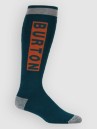 Burton Weekend Midweight 2Pk Tekniset sukat