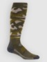 scandi camo