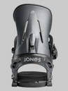 Jones Snowboards Mercury 2027 Lumilautasiteet